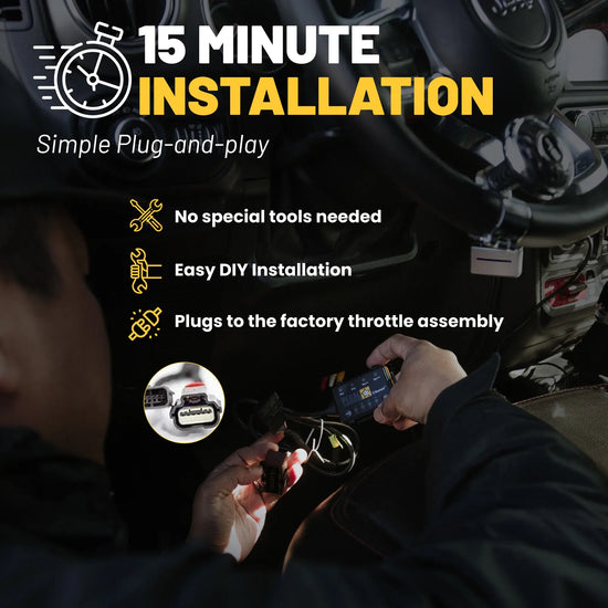 15 Minuten Installation