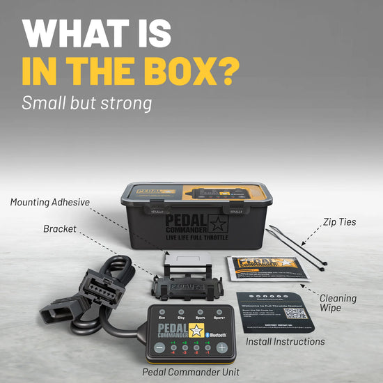 Was ist in der Box?