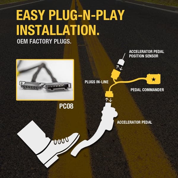 pedal commander image - 3