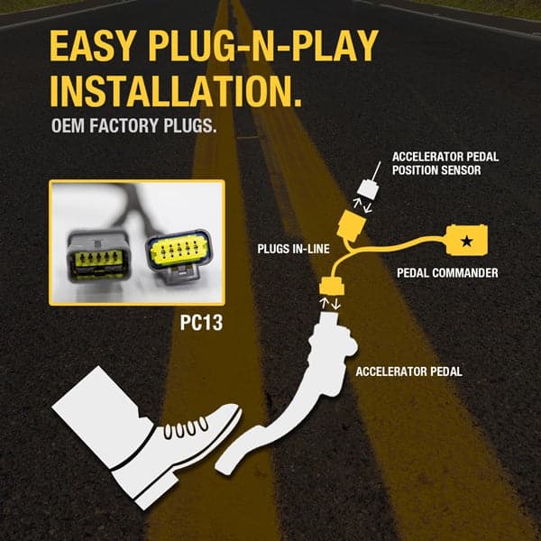 pedal commander image - 3