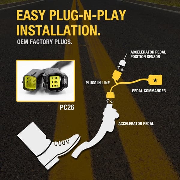 pedal commander image - 3