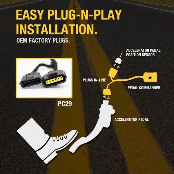 pedal commander image - 3