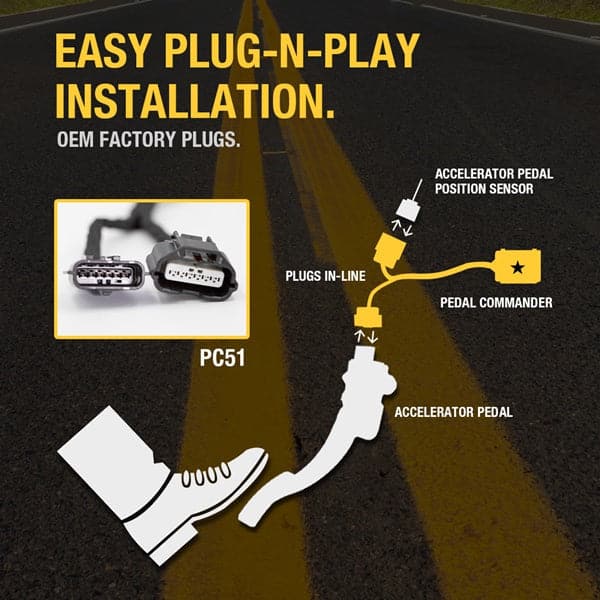 pedal commander image - 3