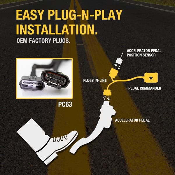 pedal commander image - 3