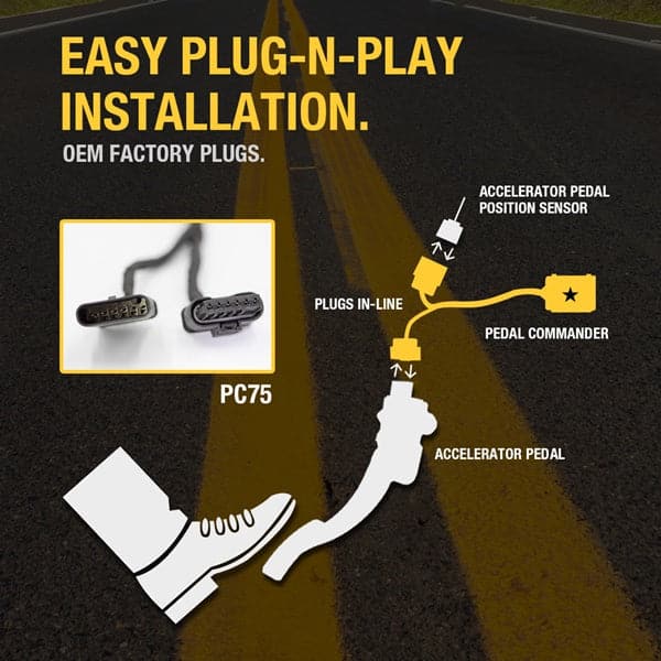 pedal commander image - 3