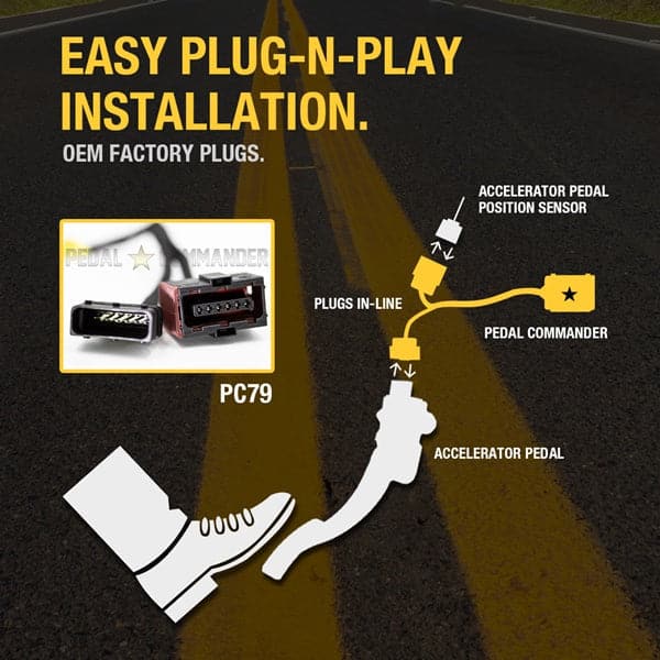 pedal commander image - 3