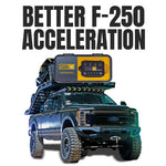 Pedal Commander für Ford F250 