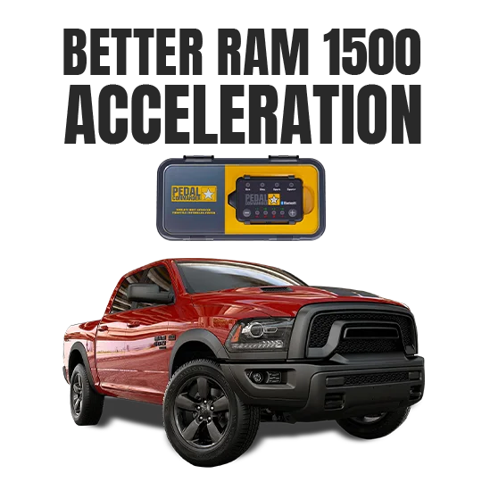 RAM 1500 Classic 4. Generation (2019+) (3,0 l Diesel-3,6 l-5,7 l)
