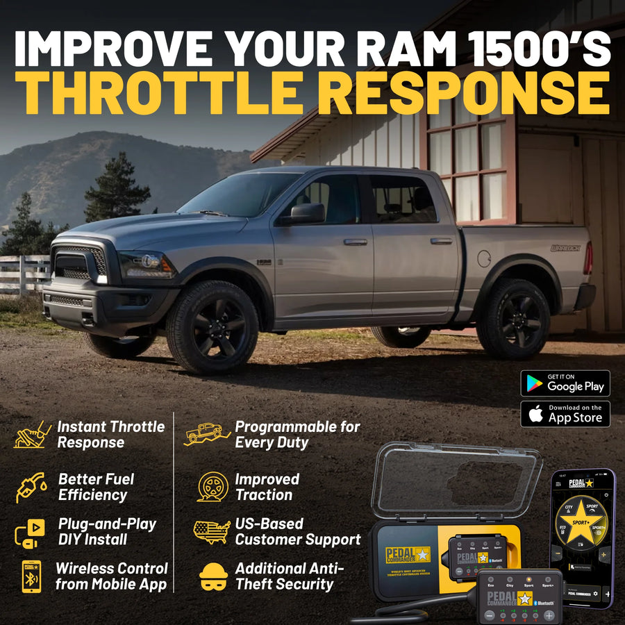 RAM 1500 Classic 4. Generation (2019+) (3,0 l Diesel-3,6 l-5,7 l)