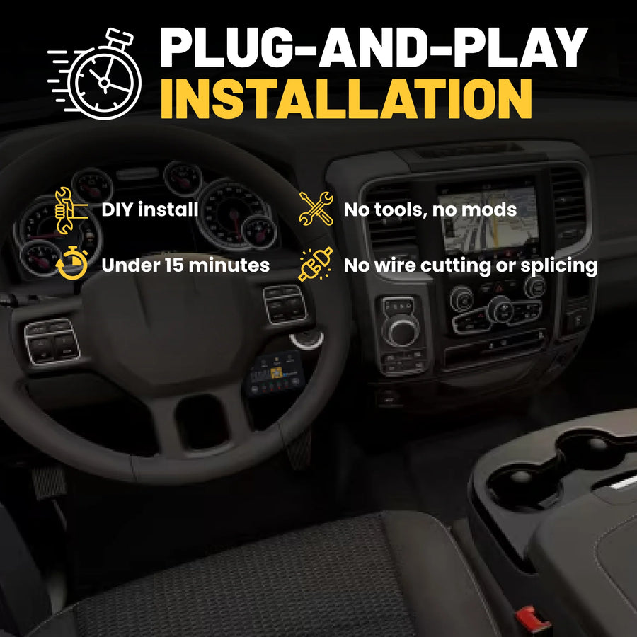 RAM 1500 Classic 4. Generation (2019+) (3,0 l Diesel-3,6 l-5,7 l)