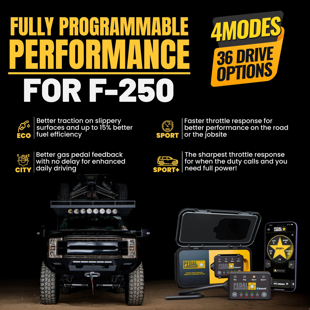 Ford Performance Commander Pedal Commander® for Ford F250