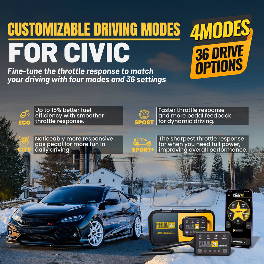 Pedal Commander für Honda Civic