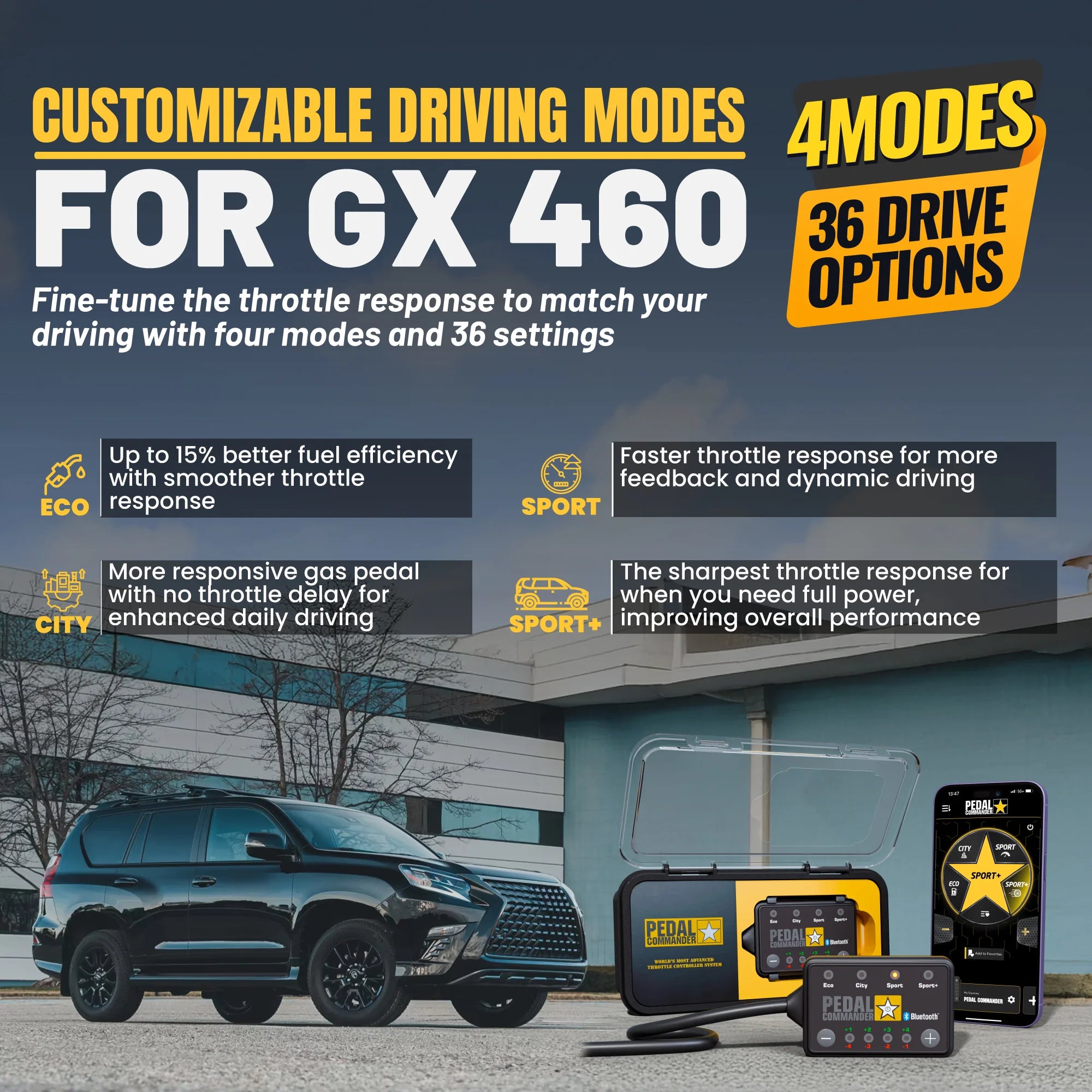 Pedal Commander für Lexus GX