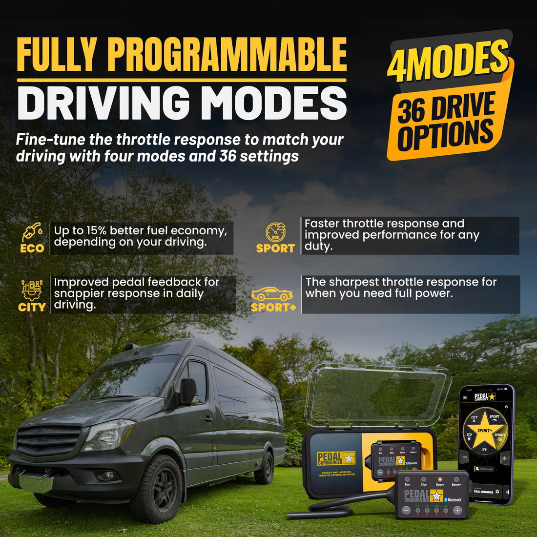 Pedal Commander® für Mercedes Sprinter 