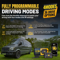 Pedal Commander® für Mercedes Sprinter 