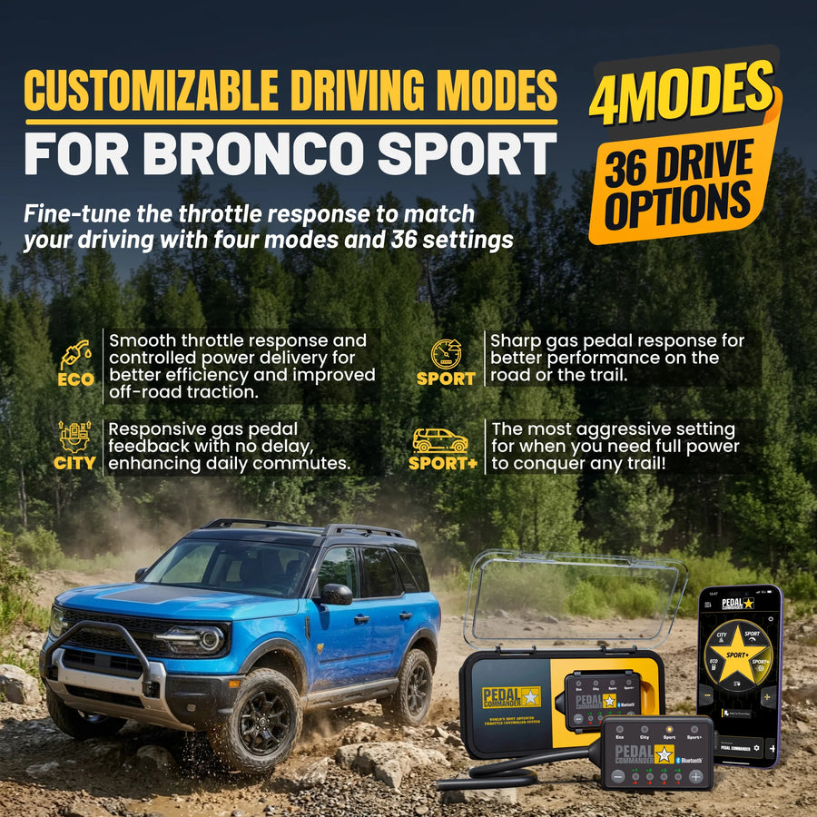 Ford Bronco Sport CX430 (2021+) (1,5 l EcoBoost – 2,0 l EcoBoost)