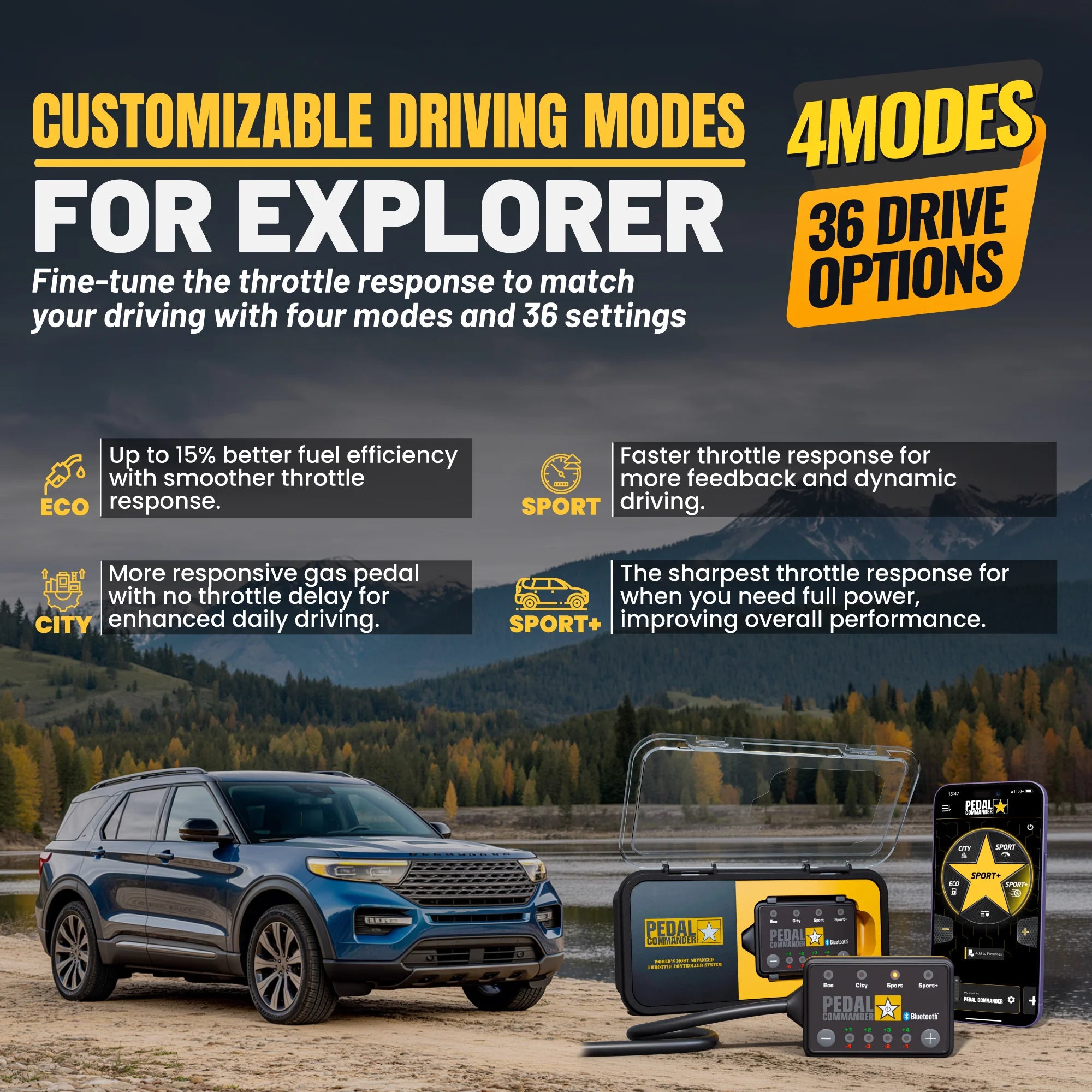 gallery-modes-explorer