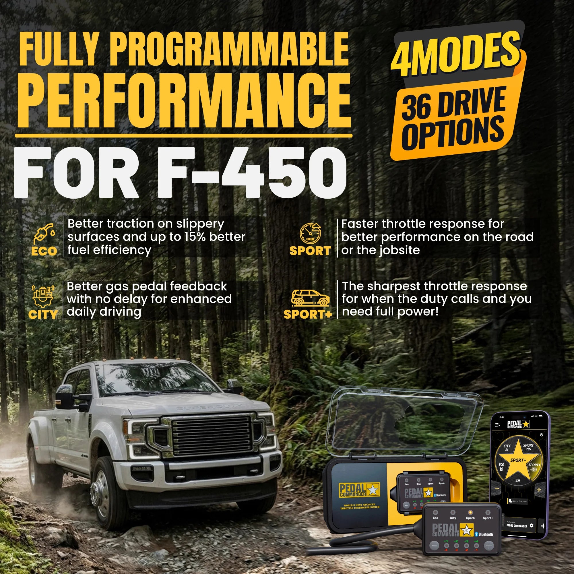 gallery-modes-f450