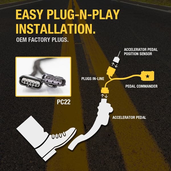 Merchant Pedal Commander PC22 has an easy plug-n-play installation between your accelerator pedal sensor and accelerator pedal