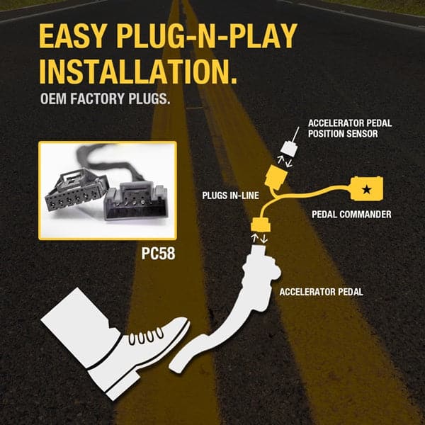 Merchant Pedal Commander PC58 has an easy plug-n-play installation between your accelerator pedal sensor and accelerator pedal