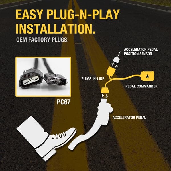 Merchant Pedal Commander PC67 has an easy plug-n-play installation between your accelerator pedal sensor and accelerator pedal